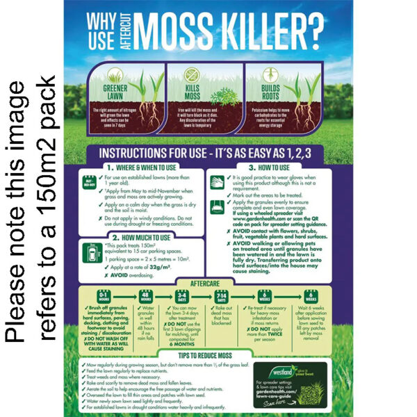 Moss Killer & Lawn Feed Instructions